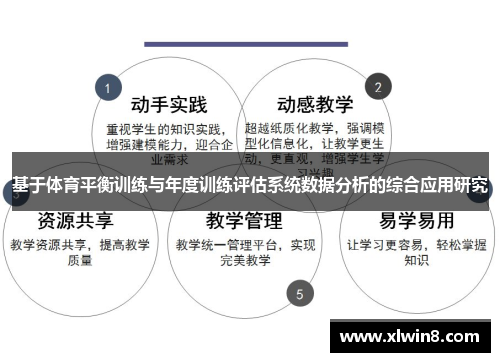 基于体育平衡训练与年度训练评估系统数据分析的综合应用研究