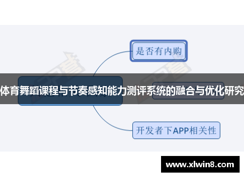 体育舞蹈课程与节奏感知能力测评系统的融合与优化研究