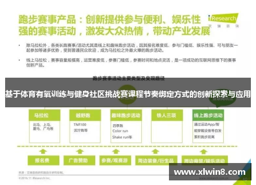 基于体育有氧训练与健身社区挑战赛课程节奏绑定方式的创新探索与应用